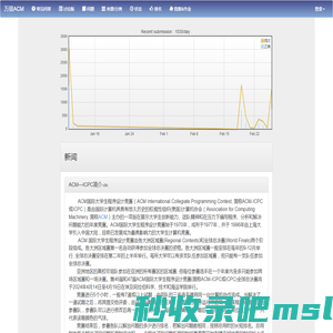 万里ACM