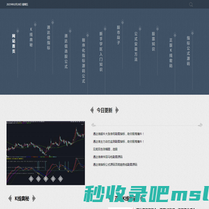 K线密码—破译K线的密码