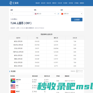 汇率查询今日价格_外汇牌价今天外汇牌价_世界各国人民币汇率表_汇率网 - 微范文